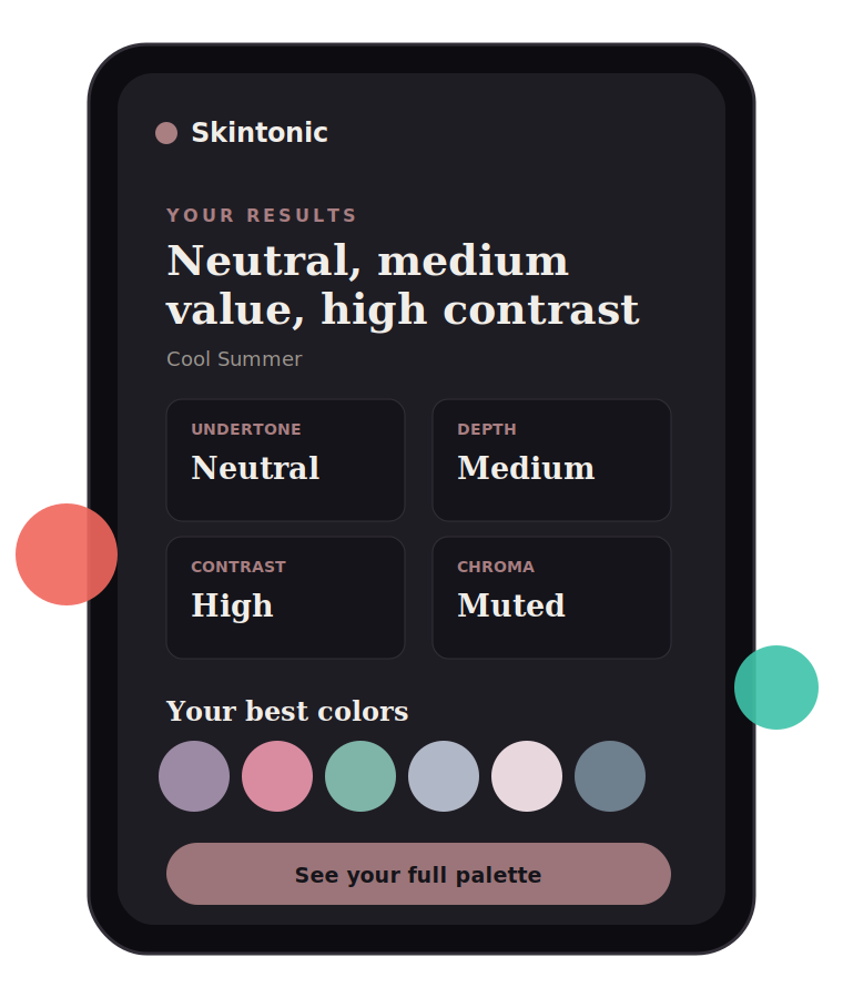 The Skintonic results screen on a phone — undertone neutral, depth medium, contrast high, chroma muted — above a row of that palette's best colors.